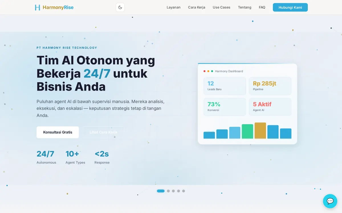 HarmonyRise — landing multi-agent AI services